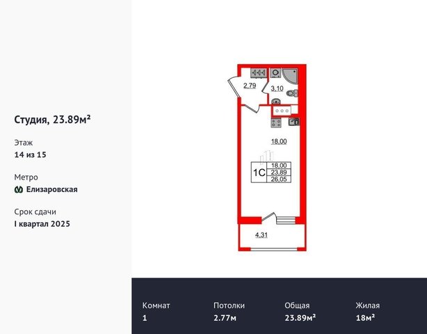 г Санкт-Петербург метро Елизаровская Клочки ЖК «Pulse Premier» фото