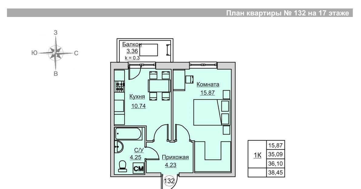 квартира г Ижевск р-н Ленинский Строитель ЖК «Времена года» жилрайон, 5-й мкр фото 1