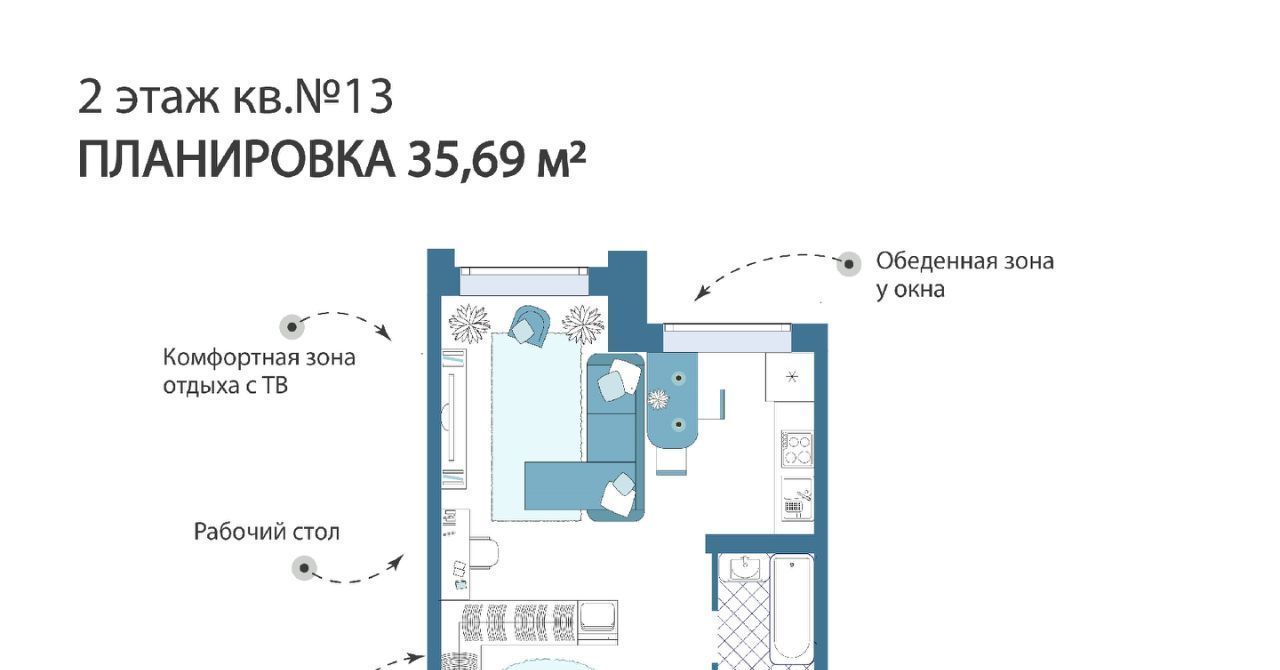 квартира г Архангельск р-н Соломбальский округ пер Банный 1-й 7 Соломбала исторический район фото 1