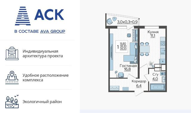 г Краснодар р-н Прикубанский ул Садовое кольцо 3 ЖК «Зеленодар» фото