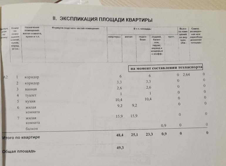 квартира г Липецк р-н Октябрьский ул Леонтия Кривенкова 15 фото 17