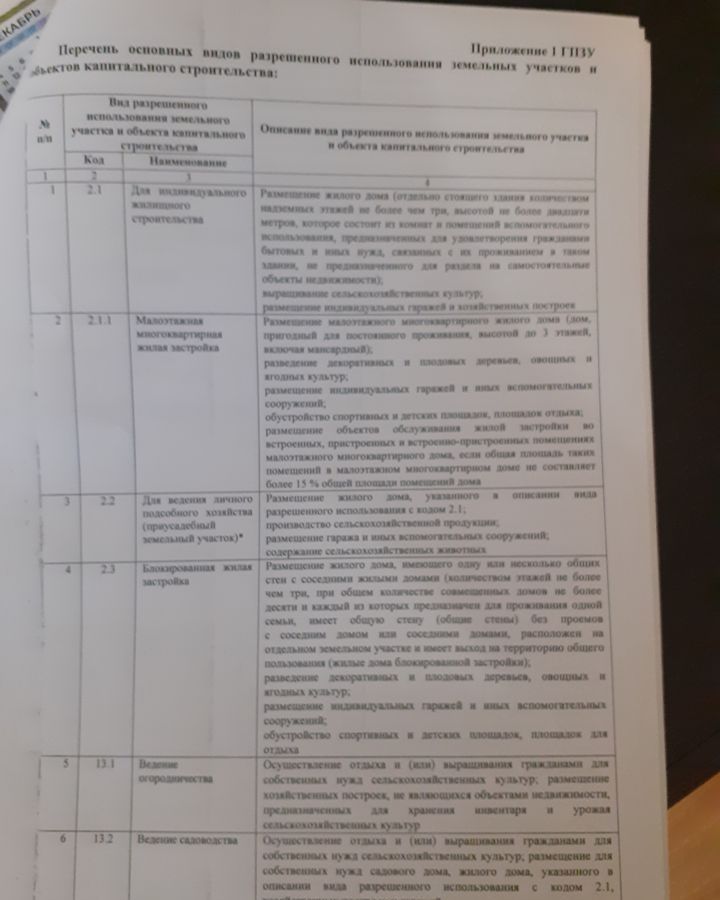 земля р-н Гусевский п Фурманово ул Центральная 13 Гусев фото 5