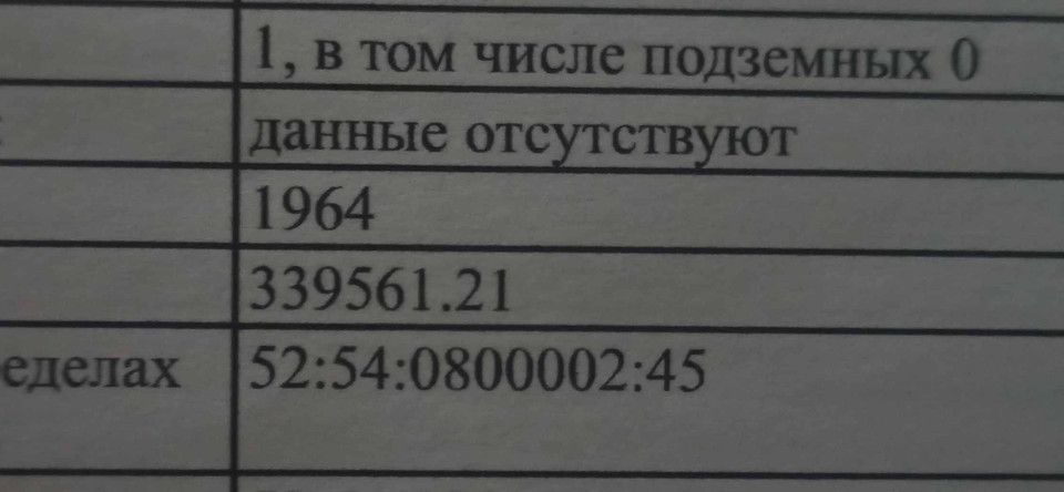 земля р-н Вознесенский с Мотызлей ул Октябрьская 31 фото 1