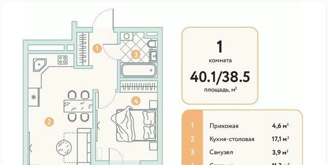 р-н Анапский с Супсех ул Жолоба 28 муниципальное образование, Анапа фото