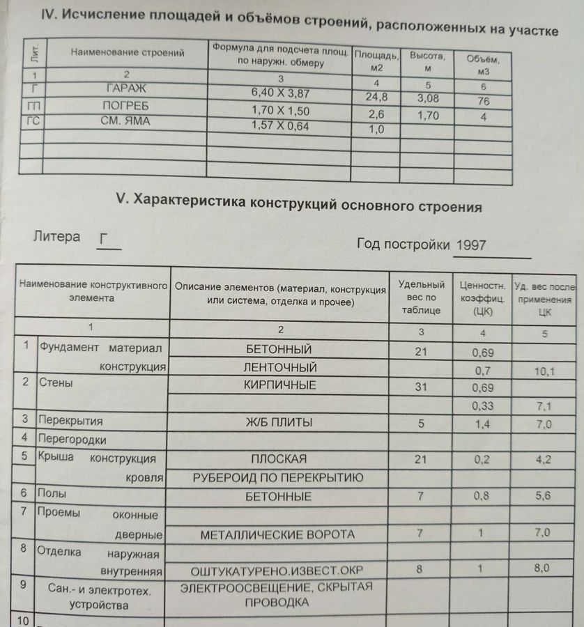 гараж г Омск р-н Советский Городок Нефтяников фото 3