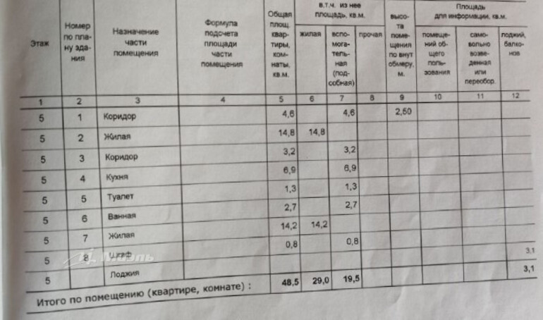 квартира г Орел р-н Заводской ул Достоевского 10 фото 18