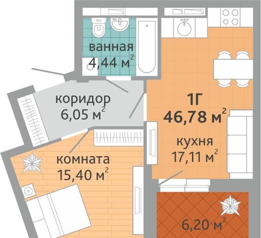 р-н Верх-Исетский Семейный квартал Дружный жилой комплекс фото