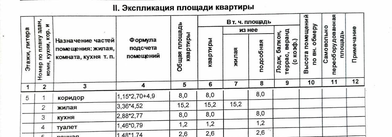 квартира г Стерлитамак ул Механизации 13 фото 19