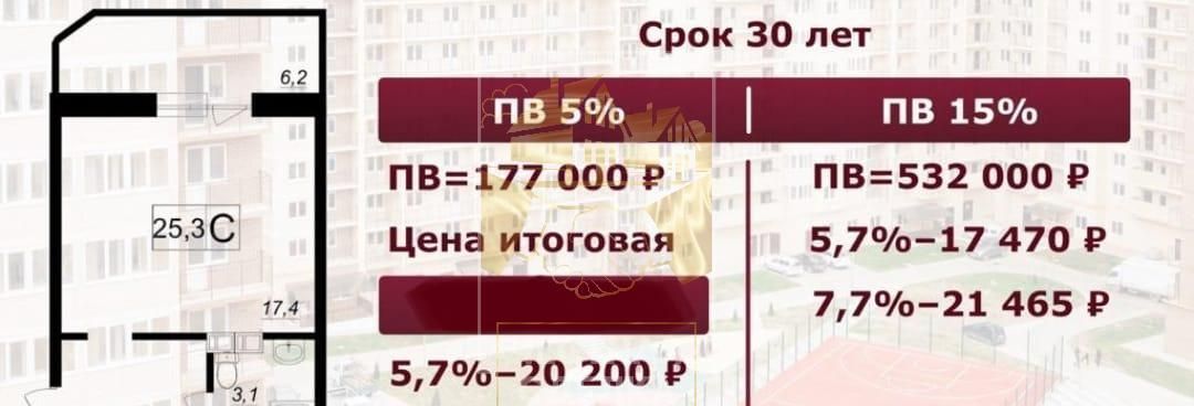 квартира г Новороссийск с Цемдолина ул Красина 53к/5 р-н Приморский фото 9