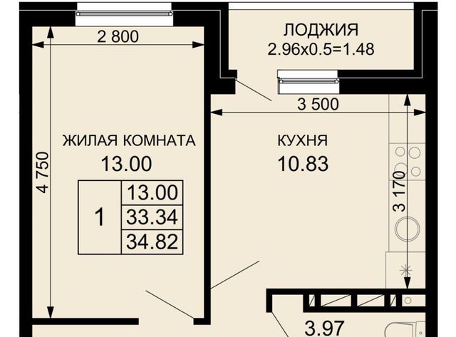 г Краснодар р-н Прикубанский ЖК «Русские сезоны» фото