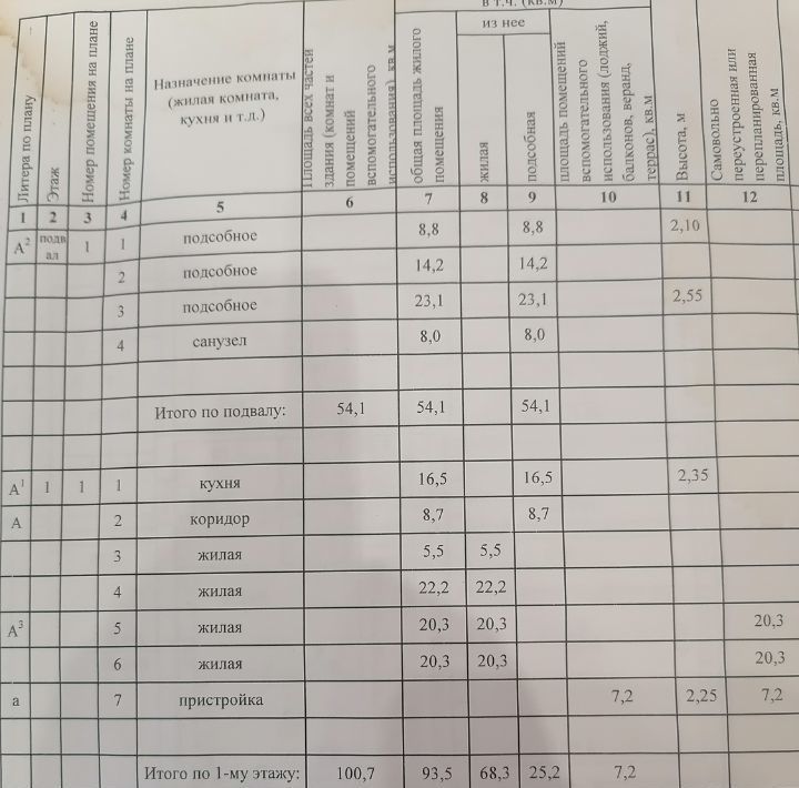 дом г Волгоград р-н Тракторозаводский ул им. Дзержинского фото 16