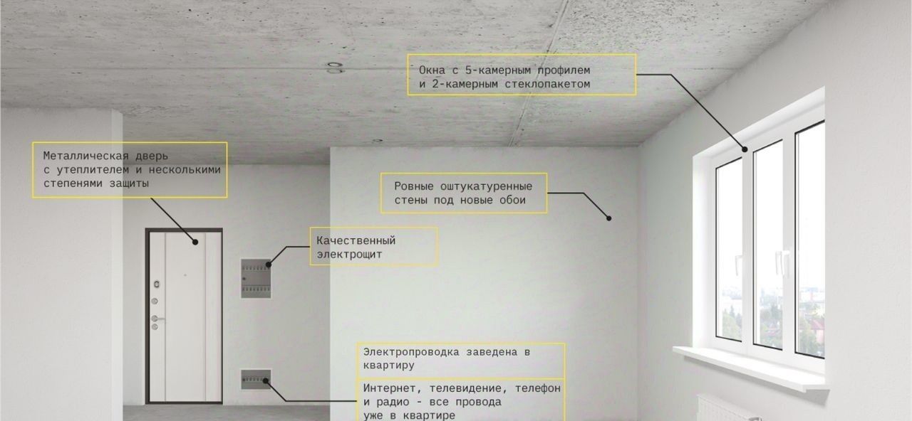 квартира г Тула р-н Центральный Современник жилой комплекс фото 14