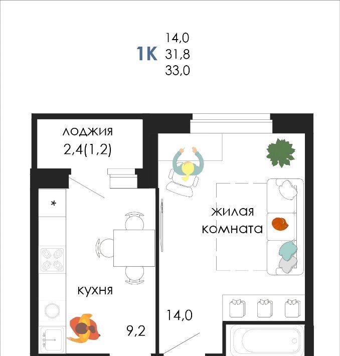 квартира г Пермь р-н Мотовилихинский ул Кузнецкая 43в фото 1