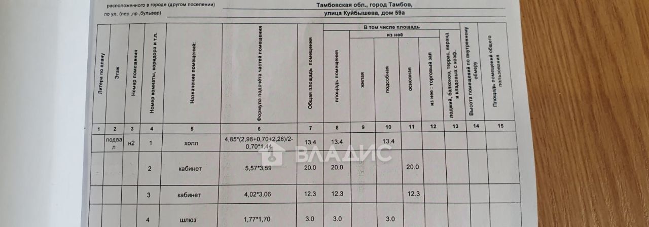 офис г Тамбов р-н Октябрьский ул Куйбышева 59 фото 3