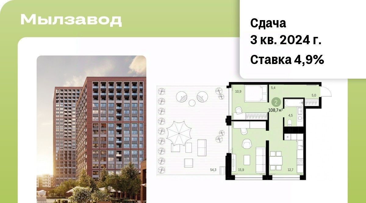 квартира г Новосибирск Маршала Покрышкина ЖК Мылзавод фото 1