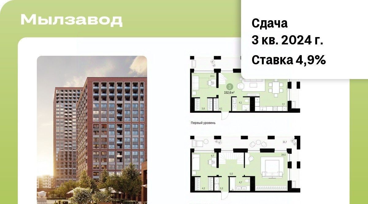 квартира г Новосибирск Маршала Покрышкина ЖК Мылзавод фото 3