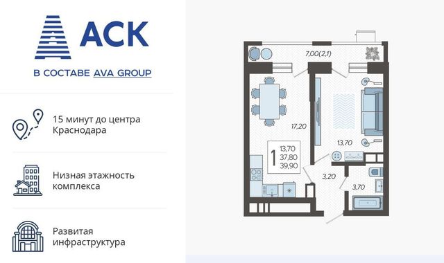 г Краснодар р-н Прикубанский микрорайон 9-й километр ул Ярославская 115/1 фото