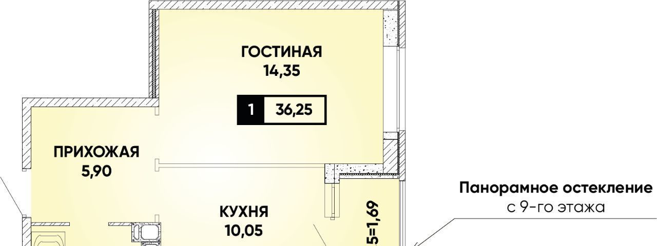 квартира г Краснодар р-н Прикубанский микрорайон «Губернский» фото 1