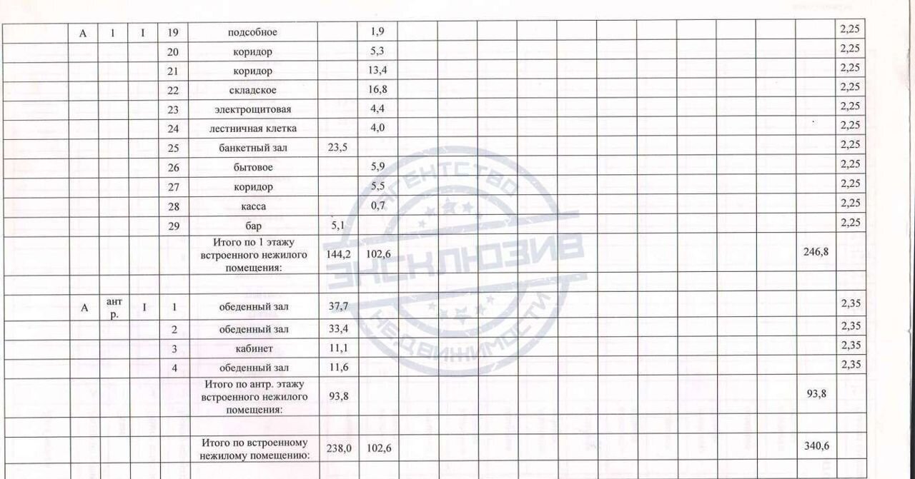 свободного назначения г Волгоград р-н Краснооктябрьский пр-кт им. В.И. Ленина 101 фото 36