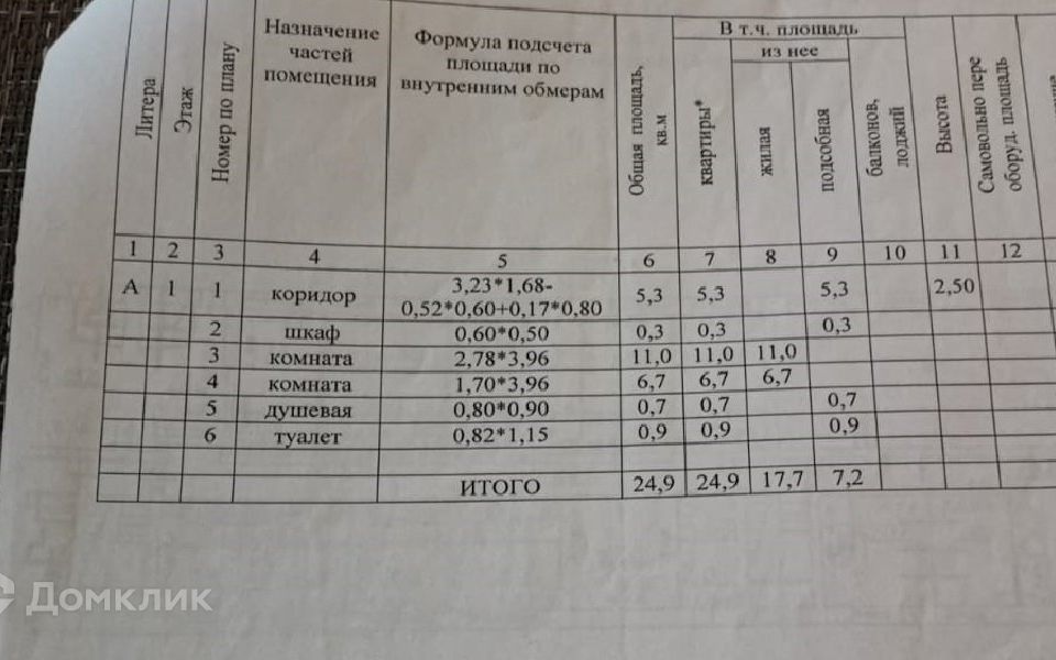 квартира г Сосновый Бор ул Сибирская 4 фото 4