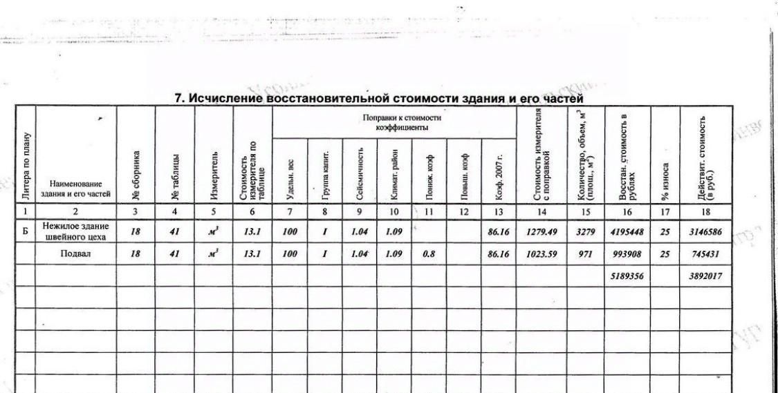 производственные, складские г Усолье-Сибирское ул Молотовая 90/1 фото 13