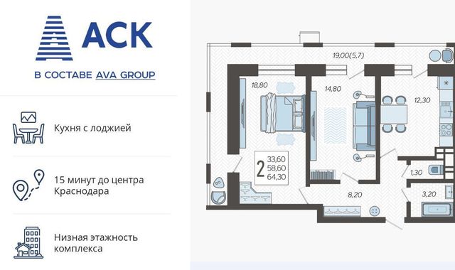 р-н Прикубанский микрорайон 9-й километр ул Ярославская 115/1 фото