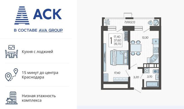 р-н Прикубанский микрорайон 9-й километр ул Ярославская 115/3 фото