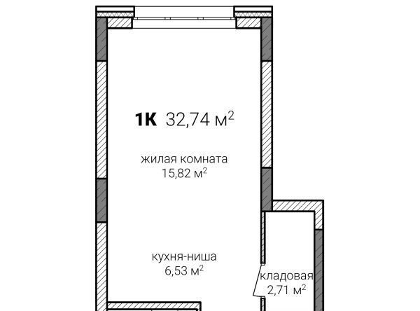 Горьковская ЖК Зенит-2 фото