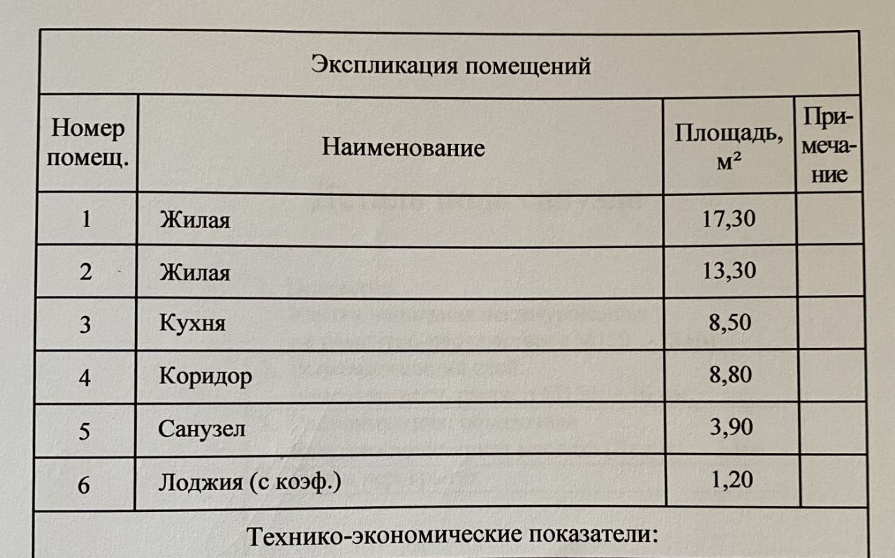 квартира г Балашиха мкр Железнодорожный ул Октябрьская 25к/3 Железнодорожная фото 3