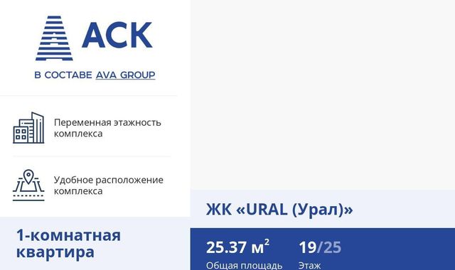 р-н Карасунский фото