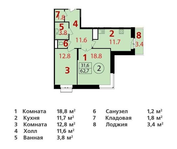 дом 1 метро Коммунарка фото