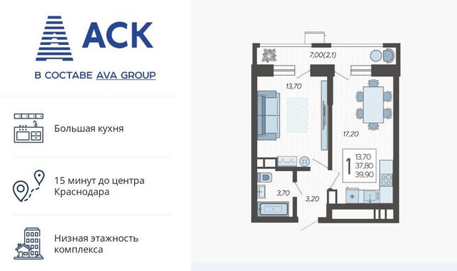 р-н Прикубанский микрорайон 9-й километр фото