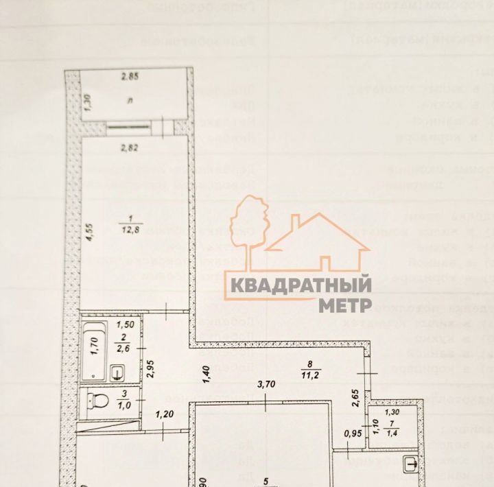 квартира г Димитровград ул Гвардейская 51 фото 15