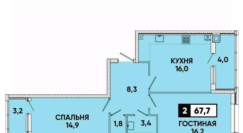 квартира г Ставрополь р-н Промышленный пр-кт Российский 17 фото 1