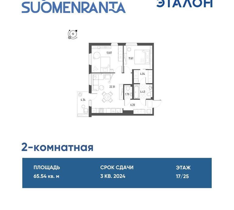 квартира г Екатеринбург Чкаловская Южный жилой комплекс Суомен Ранта фото 1