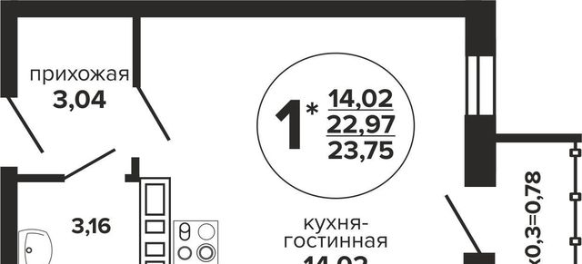 р-н Прикубанский Музыкальный фото
