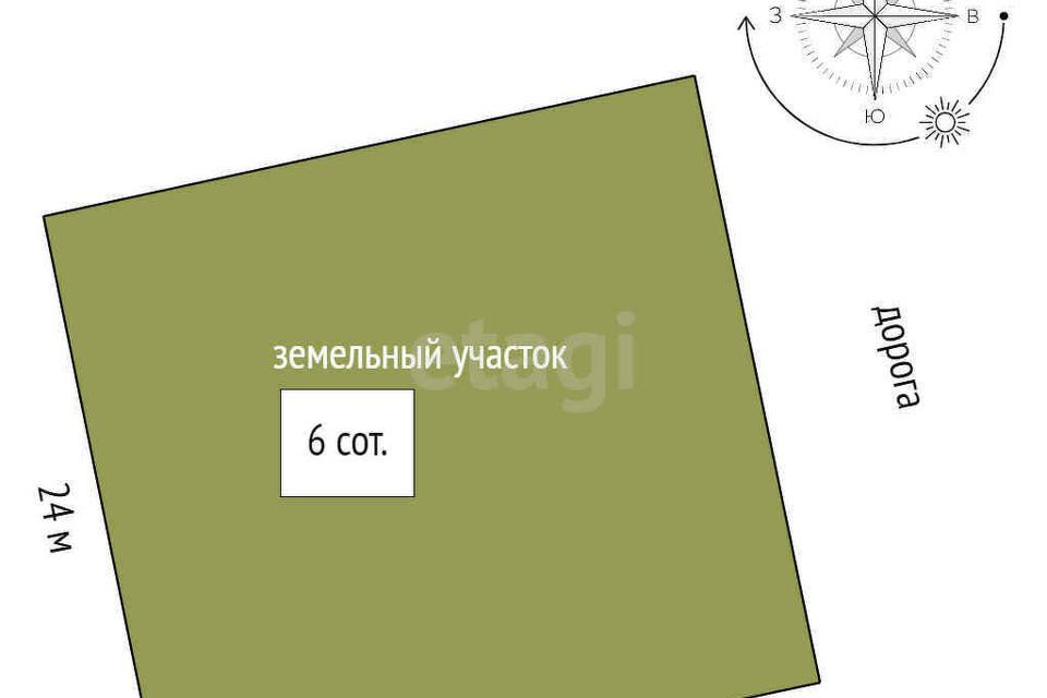 Купить Дом В Медягино Ярославского