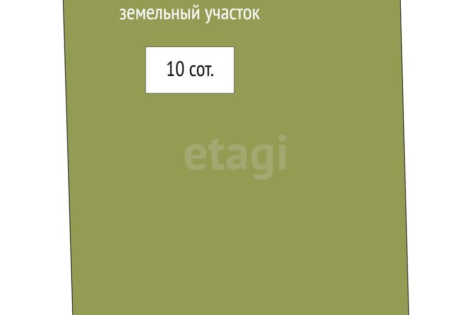 дом г Ярославль городской округ Ярославль, посёлок Тверицы фото 1