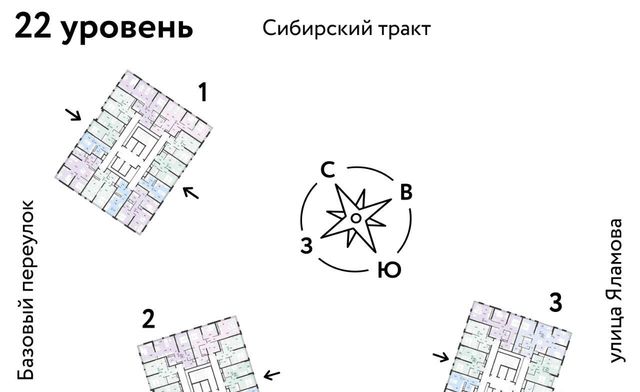 Ботаническая микрорайон Сибирский ЖК «Сибирский сад» сад фото