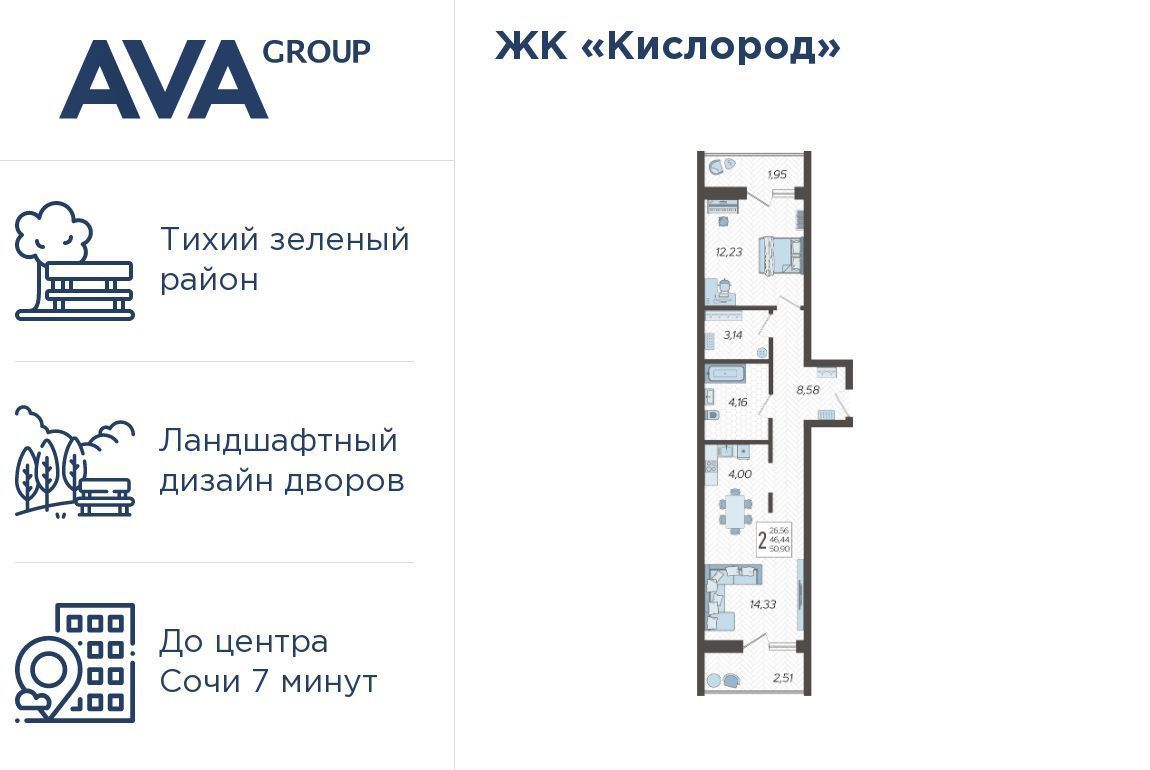 квартира г Сочи р-н Хостинский ЖК «Кислород» 15 фото 1