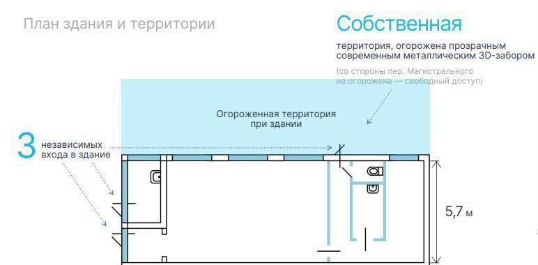 торговое помещение г Москва метро Хорошёвская ул 4-я Магистральная 5с/7 фото 3